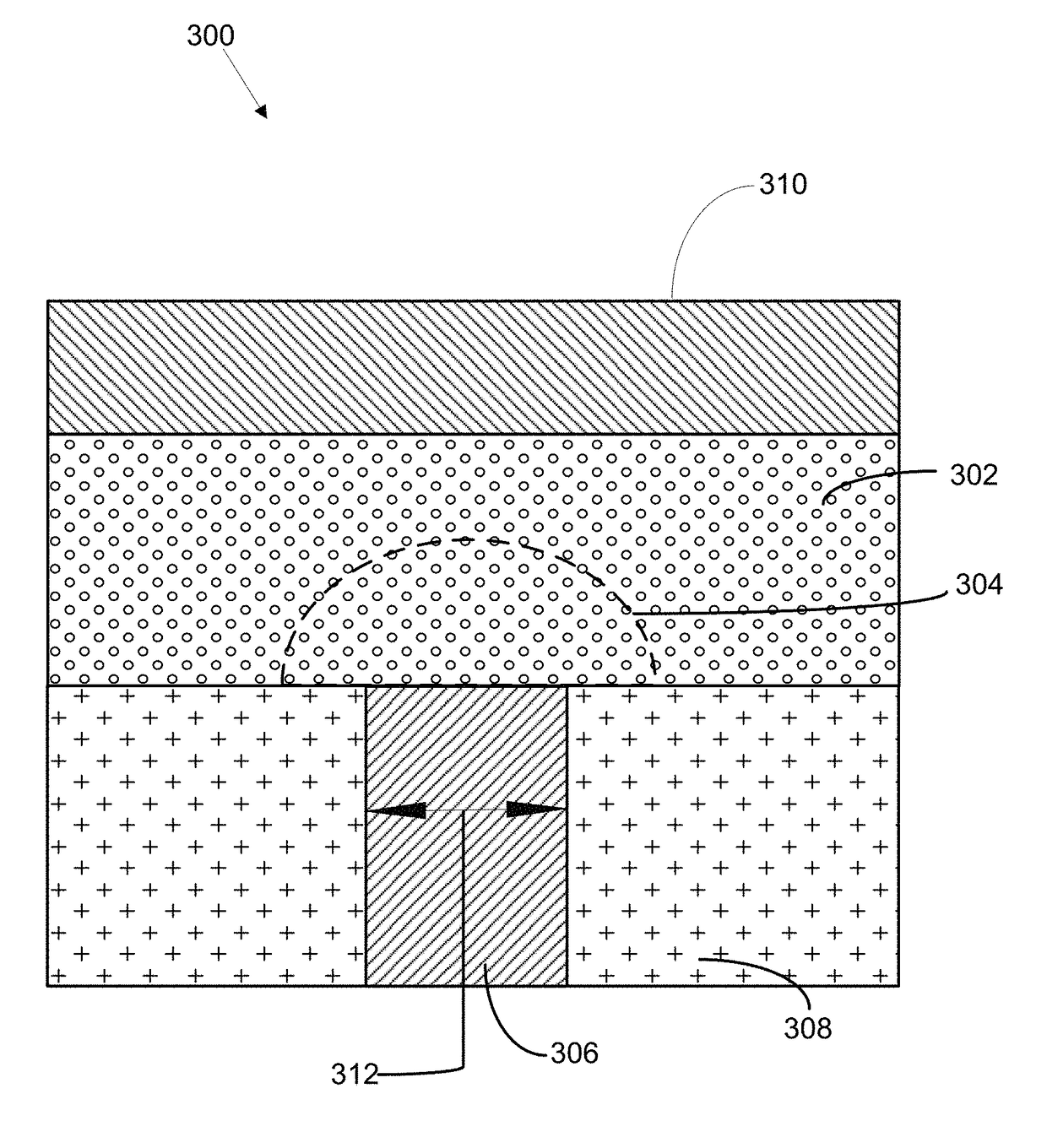 GaSbGe phase change memory materials