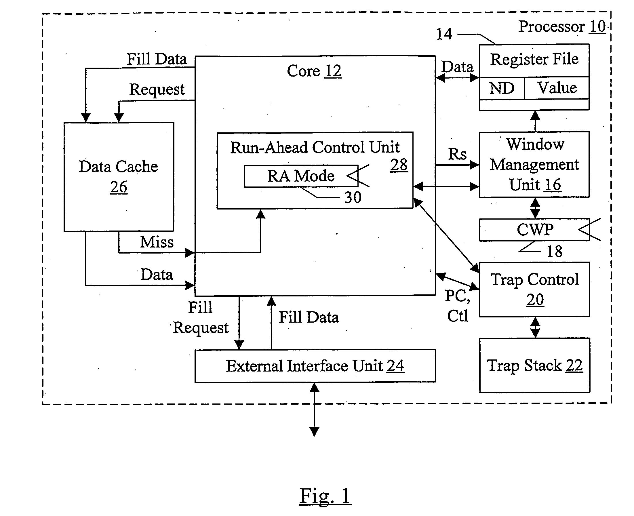 Using windowed register file to checkpoint register state