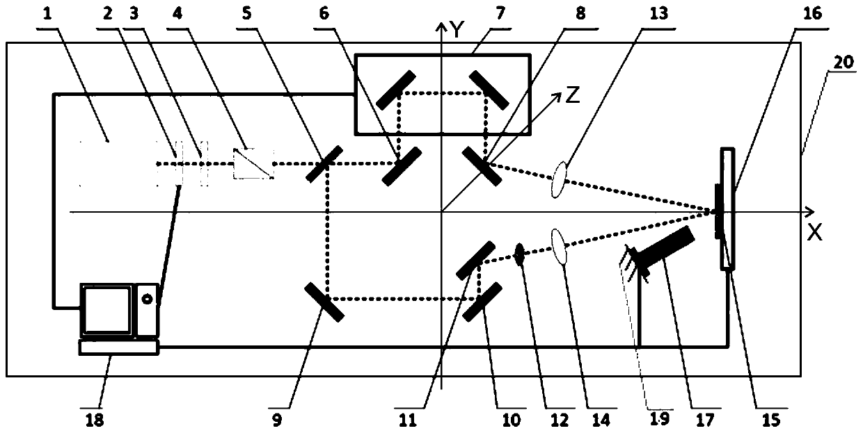 Device for preparing large-area periodic micro-nano structures through dual femtosecond laser beam cylindrical lens convergence interference