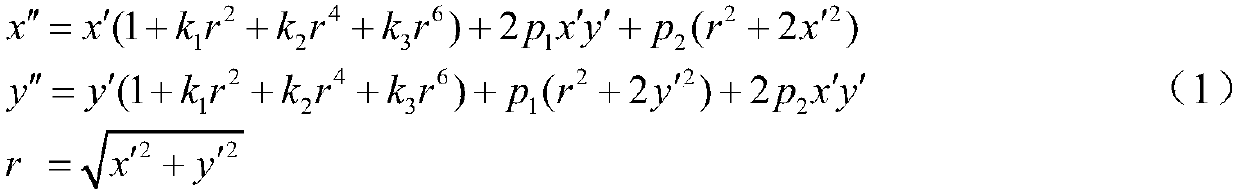 Regular graphic code used for locating indoor mobile robot and locating method