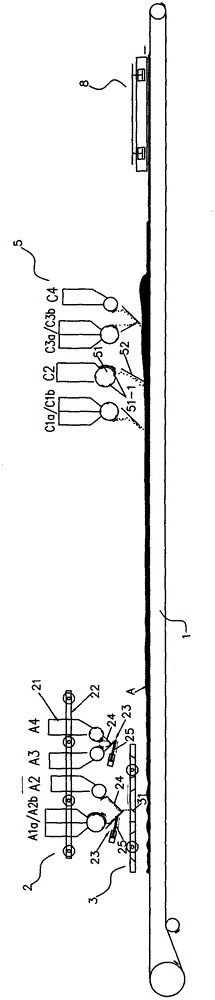 A kind of ceramic powder molding distribution method and its distribution equipment