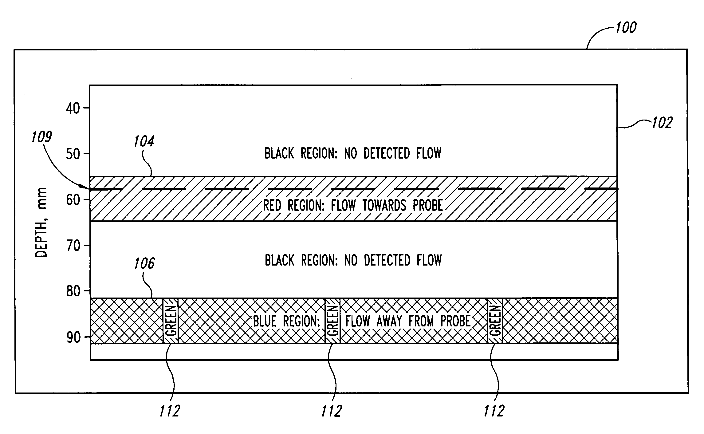 Doppler ultrasound method and apparatus for monitoring blood flow and hemodynamics