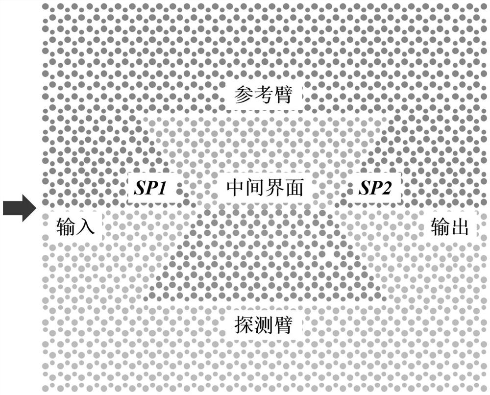 A Topologically Protected Mach-Zehnder Interferometer