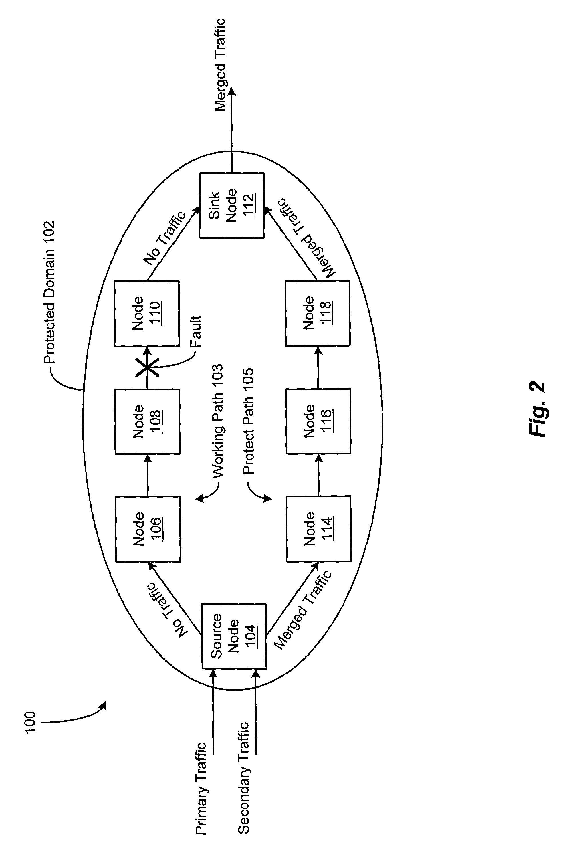 Protection switching in a communications network employing label switching