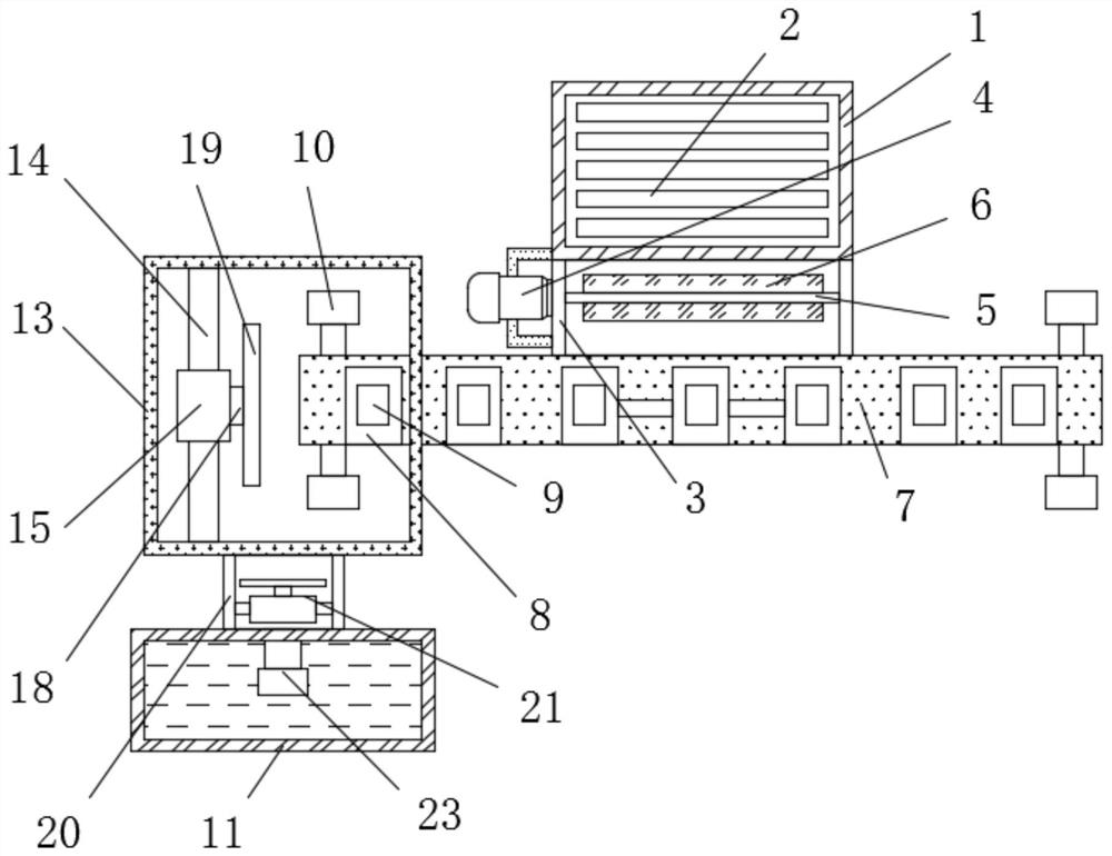 A steel pipe cutting device