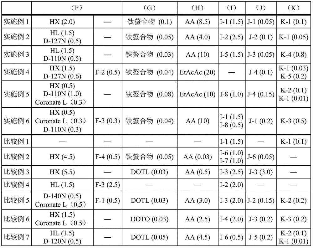 Adhesive Composition And Surface Protection Film