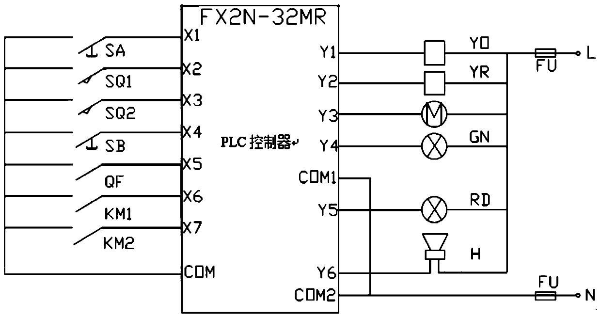 PLC control system of circuit breaker secondary circuit