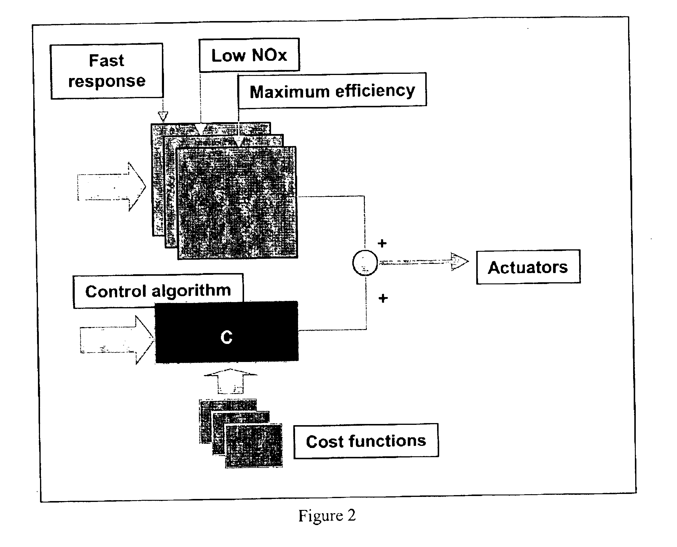 Method of controlling combustion in a homogeneous charge compression ignition engine