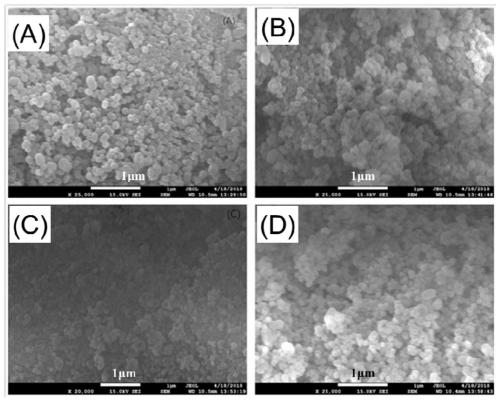 Stretchable hydrogel based on modified silica nanoparticle crosslinking agent and preparation method and application thereof