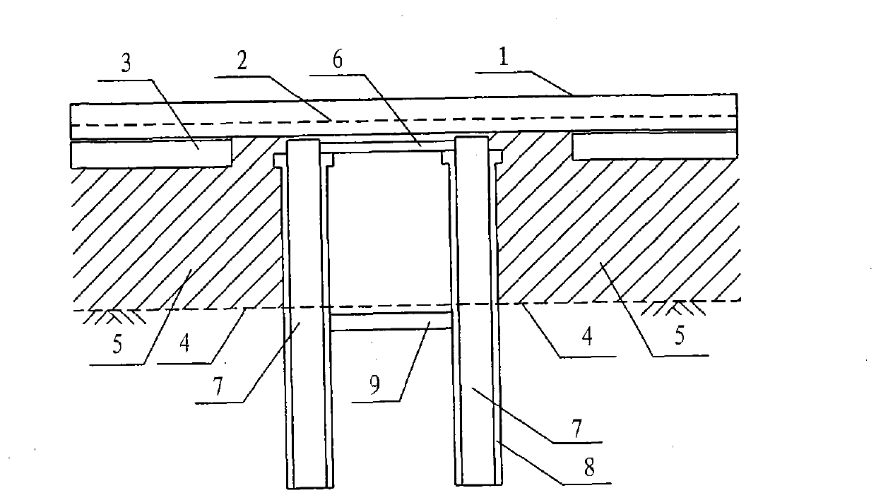 Overhead method for existing railway in area with soft foundation and high water level