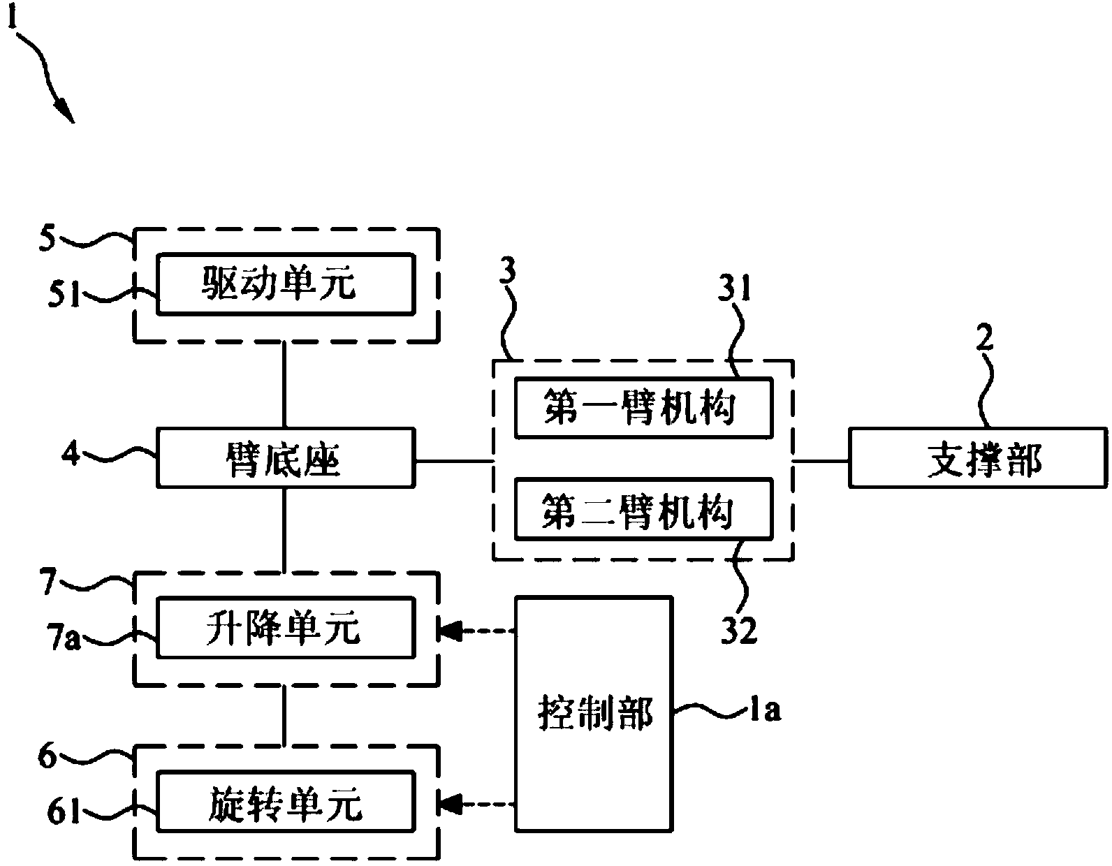 Substrate carrying device and substrate carrying method utilizing the same