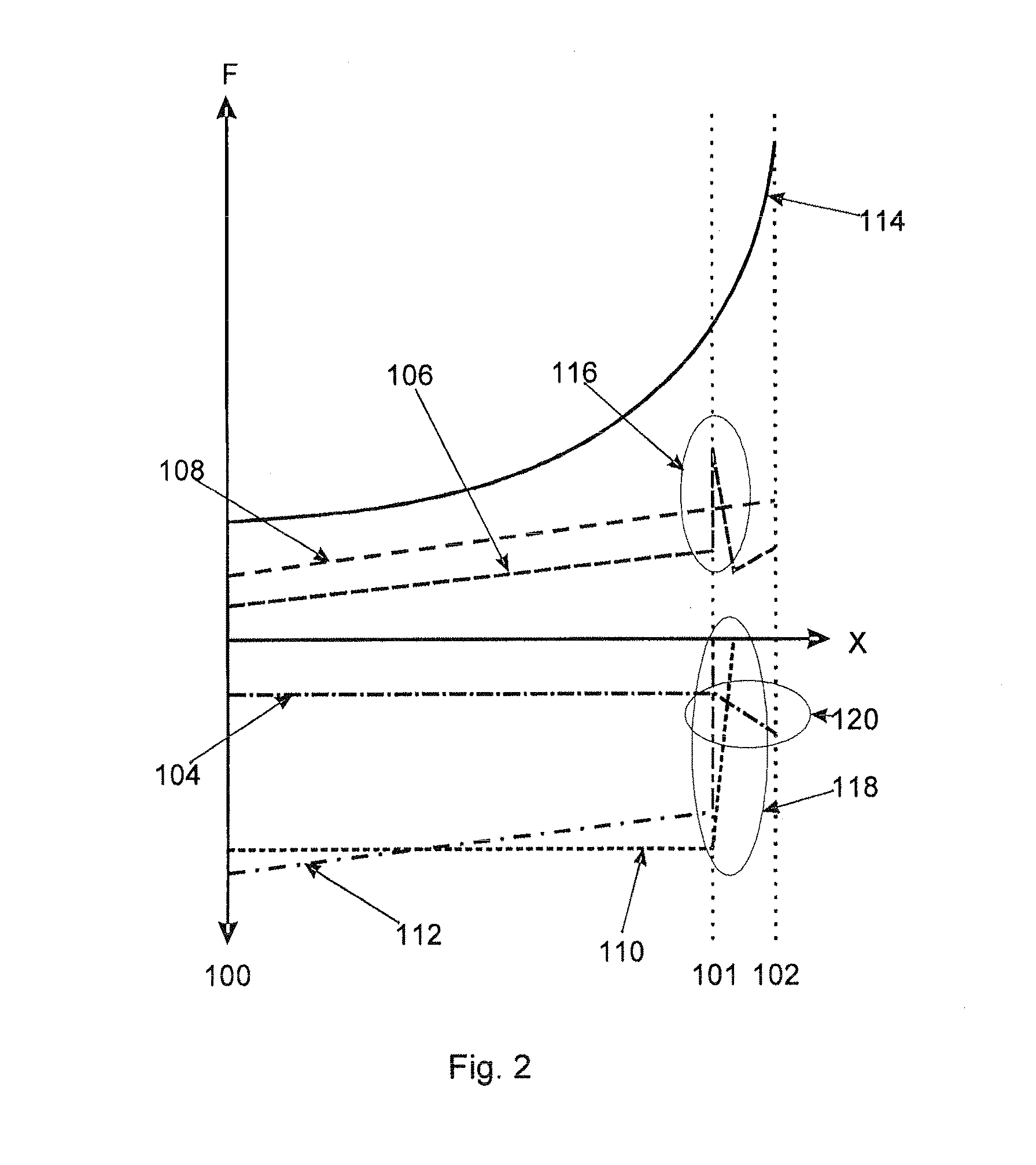 Valve assemblies