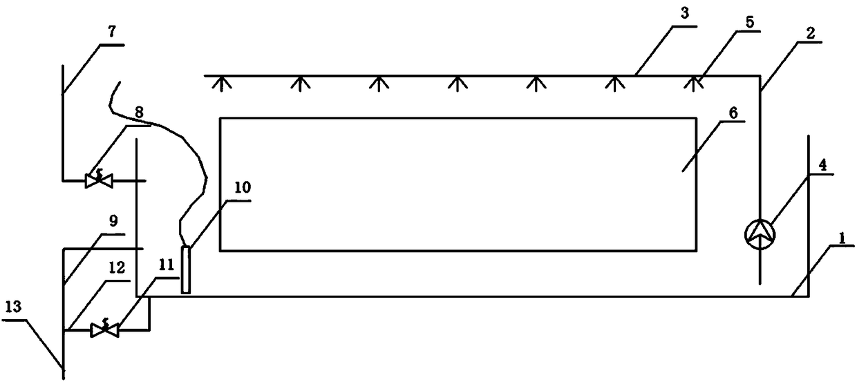 Humidification control device, air conditioning system and humidification control method thereof