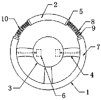 Antiskid steering wheel