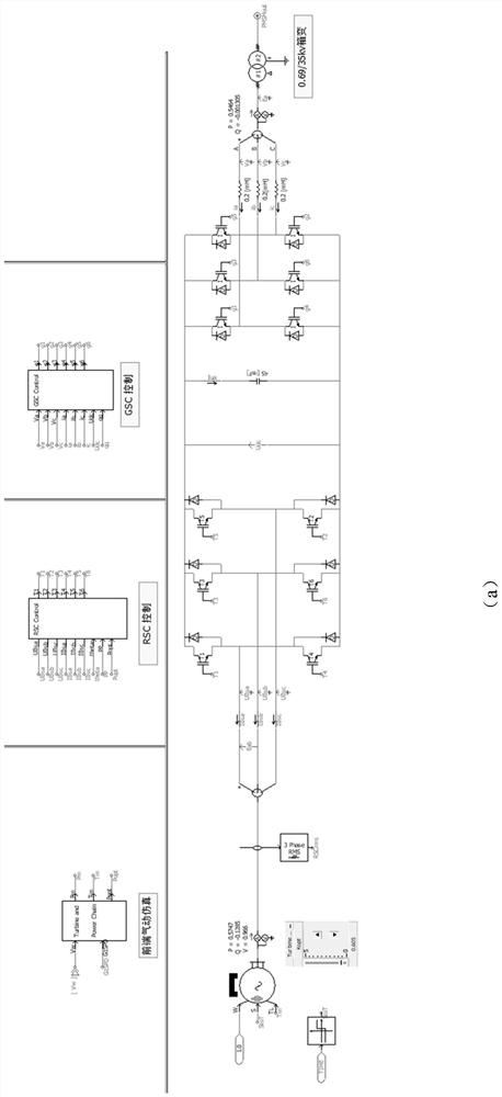 Full-power wind turbine generator set wind power plant simulation system, method and device