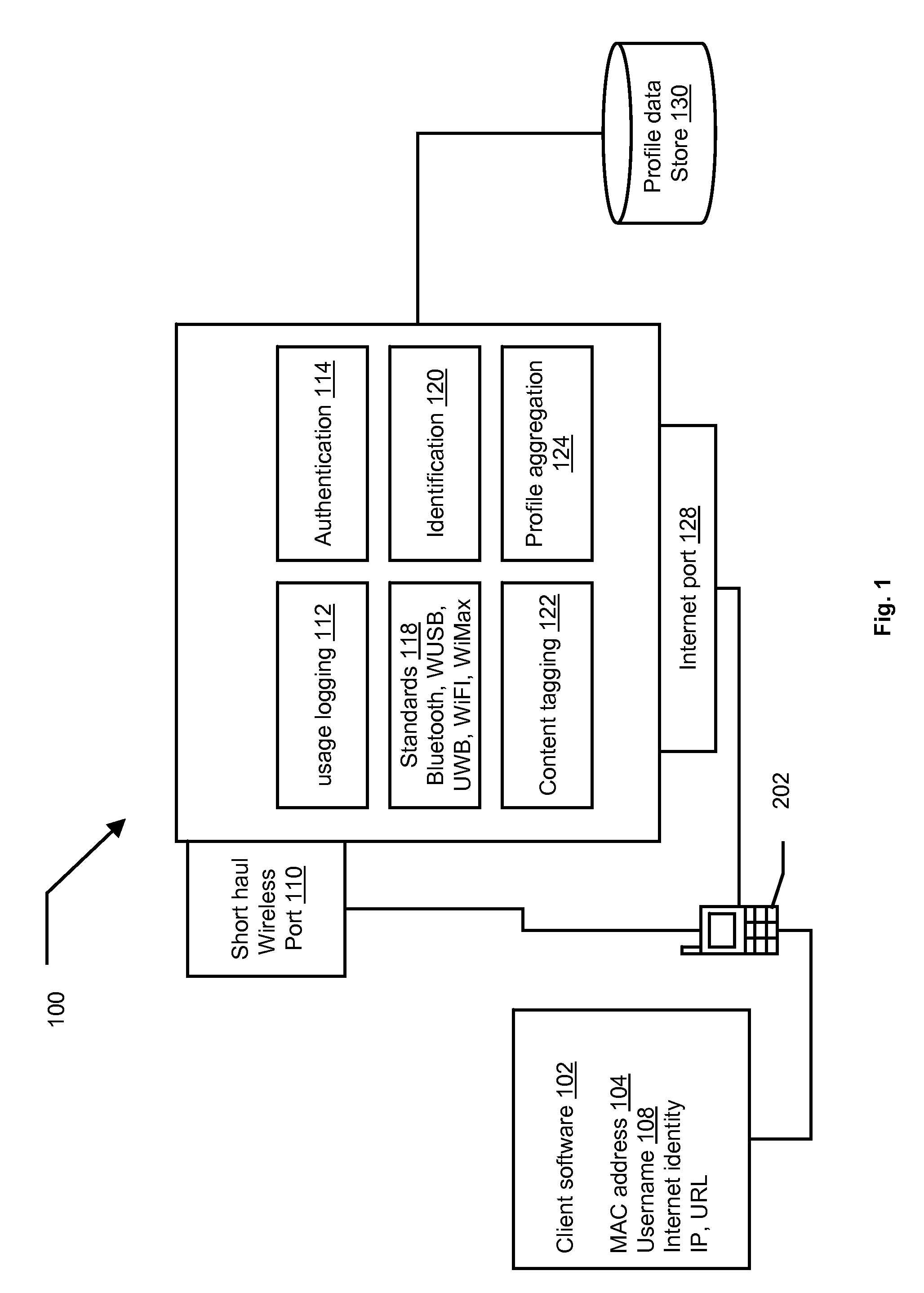 Methods and systems for securing content played on mobile devices