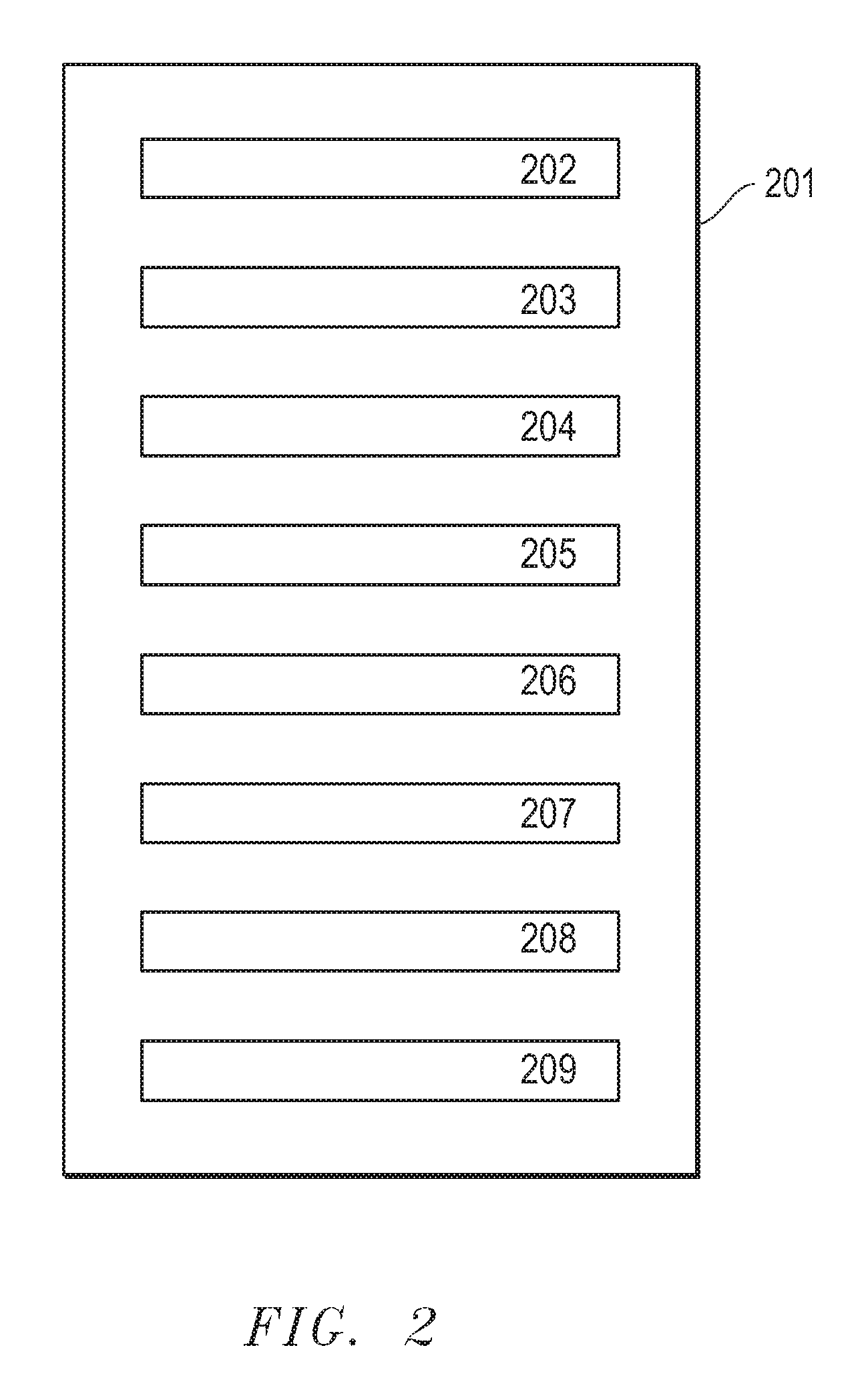 System and Method for Managing Data Across Multiple Environments