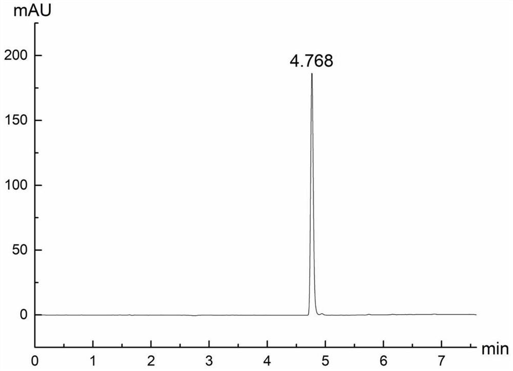 A strain of Bacillus Veles that can produce ferulic acid esterase and its application