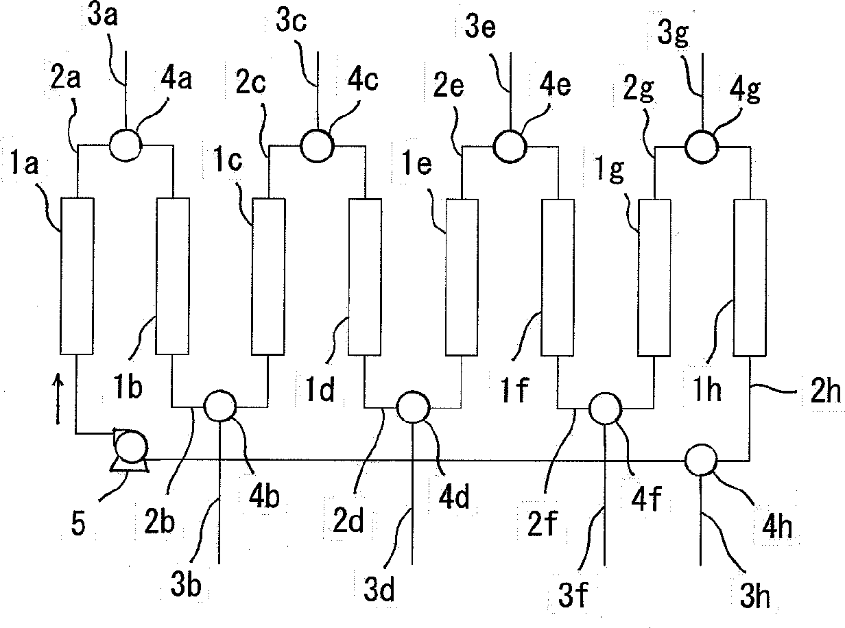 Method for producing target substance using simulated moving bed chromatography separation system