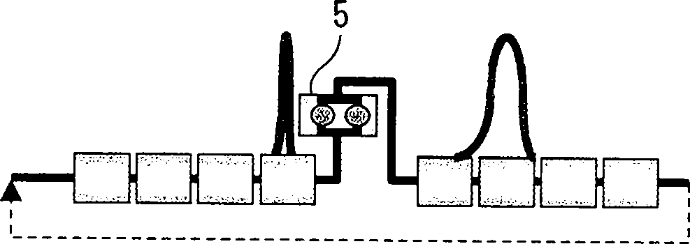 Method for producing target substance using simulated moving bed chromatography separation system