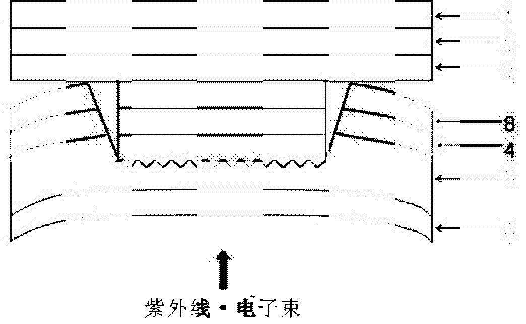 Method for producing polyvinyl alcohol laminated paper, polyvinyl alcohol laminated paper and cosmetic box