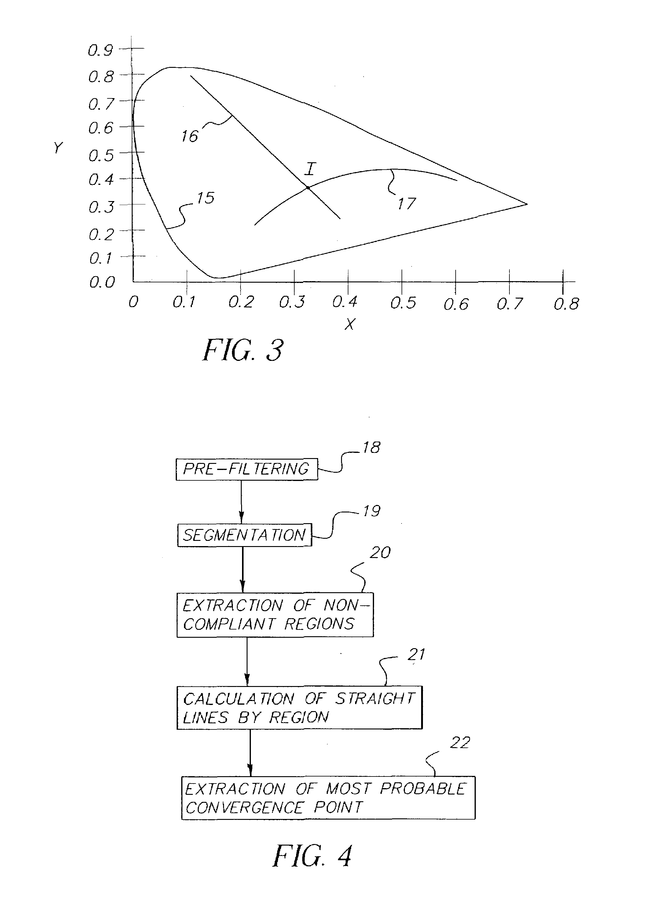 Determination of an illuminant of digital color image by segmentation and filtering