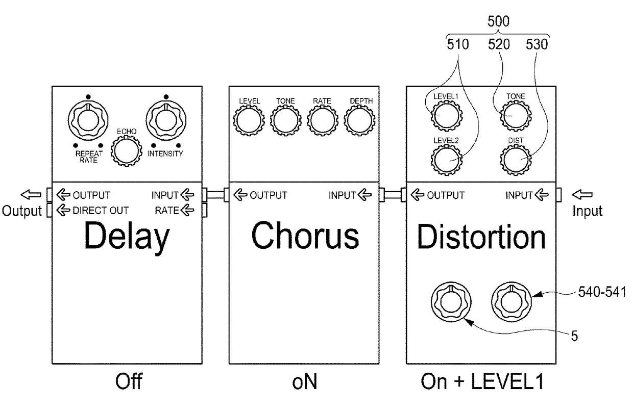 Guitar effector