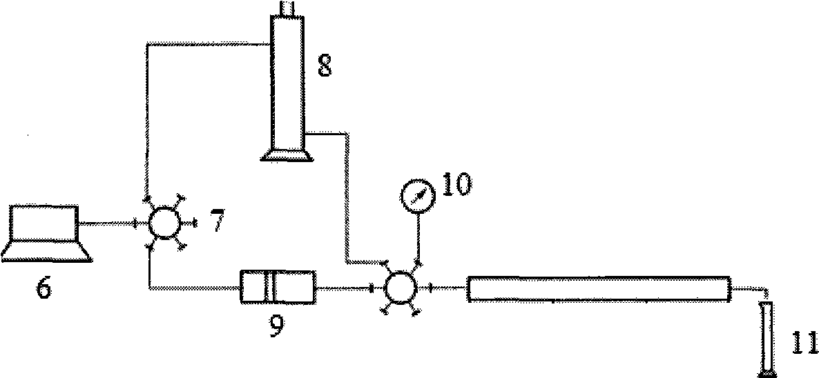 On-line depth profile control method for improving oil displacement effect of polymer of offshore production well