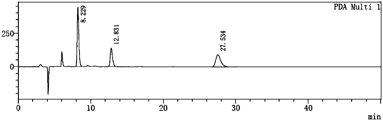Method for separation and determination of metaraminol bitartrate and its isomers by high performance liquid chromatography