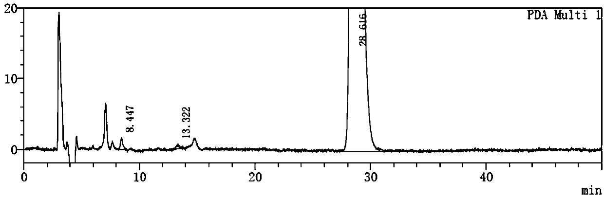 Method for separation and determination of metaraminol bitartrate and its isomers by high performance liquid chromatography