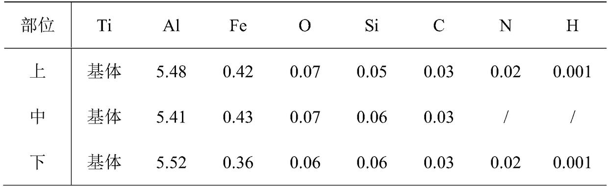 Low-cost medium-strength titanium alloy material and preparation method thereof