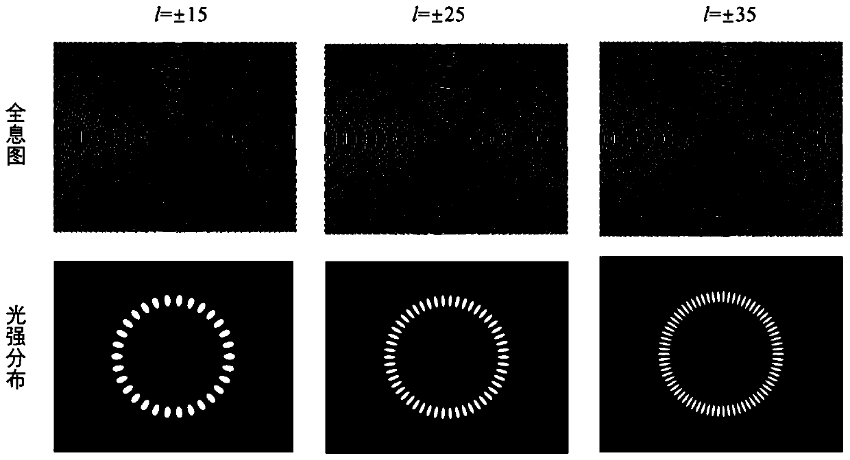 Object compound motion detecting device based on vortex light multiple frequency transform