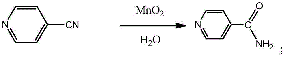 Preparation method of isoniazid