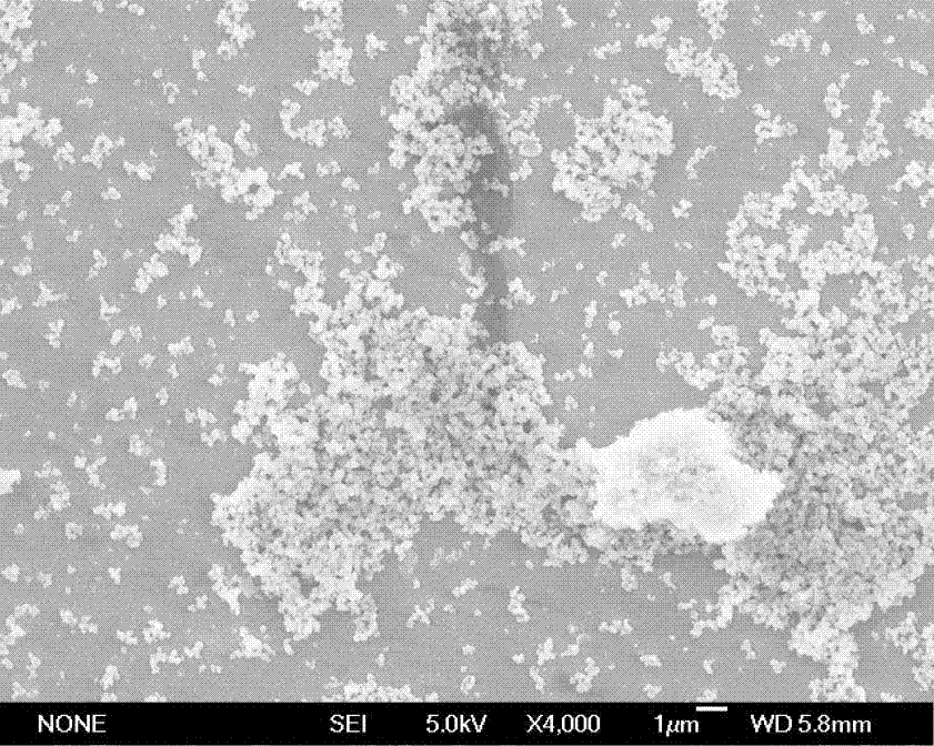 Preparation method of microporous nanocarbon balls with high specific surface area and uniform and regular aperture