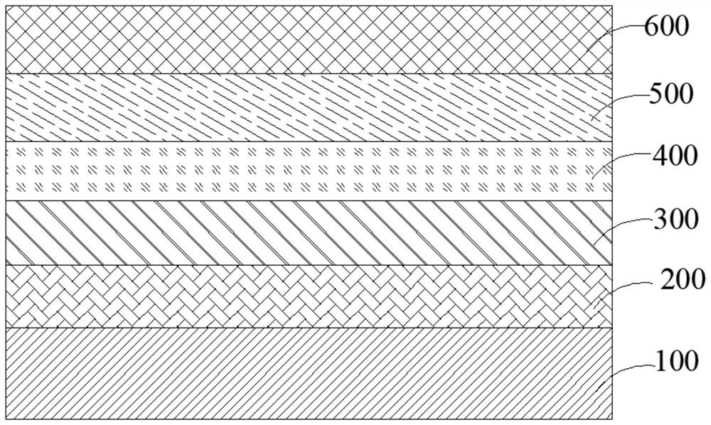 Telescopic flexible OLED lighting device and preparation method thereof