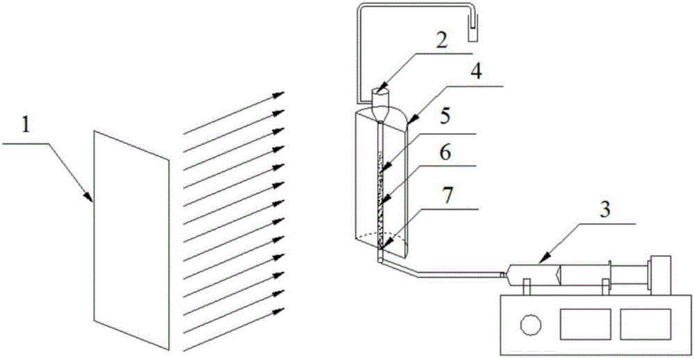 Photocatalysis miniature liquid-solid fluidized bed reactor