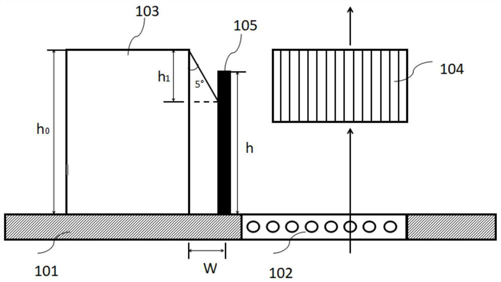 Cooling system and projection equipment