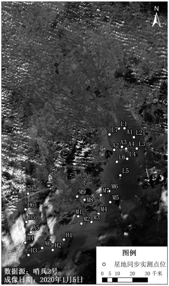 Remote sensing inversion method and system for water meter salinity of estuary region based on satellite-ground collaboration,