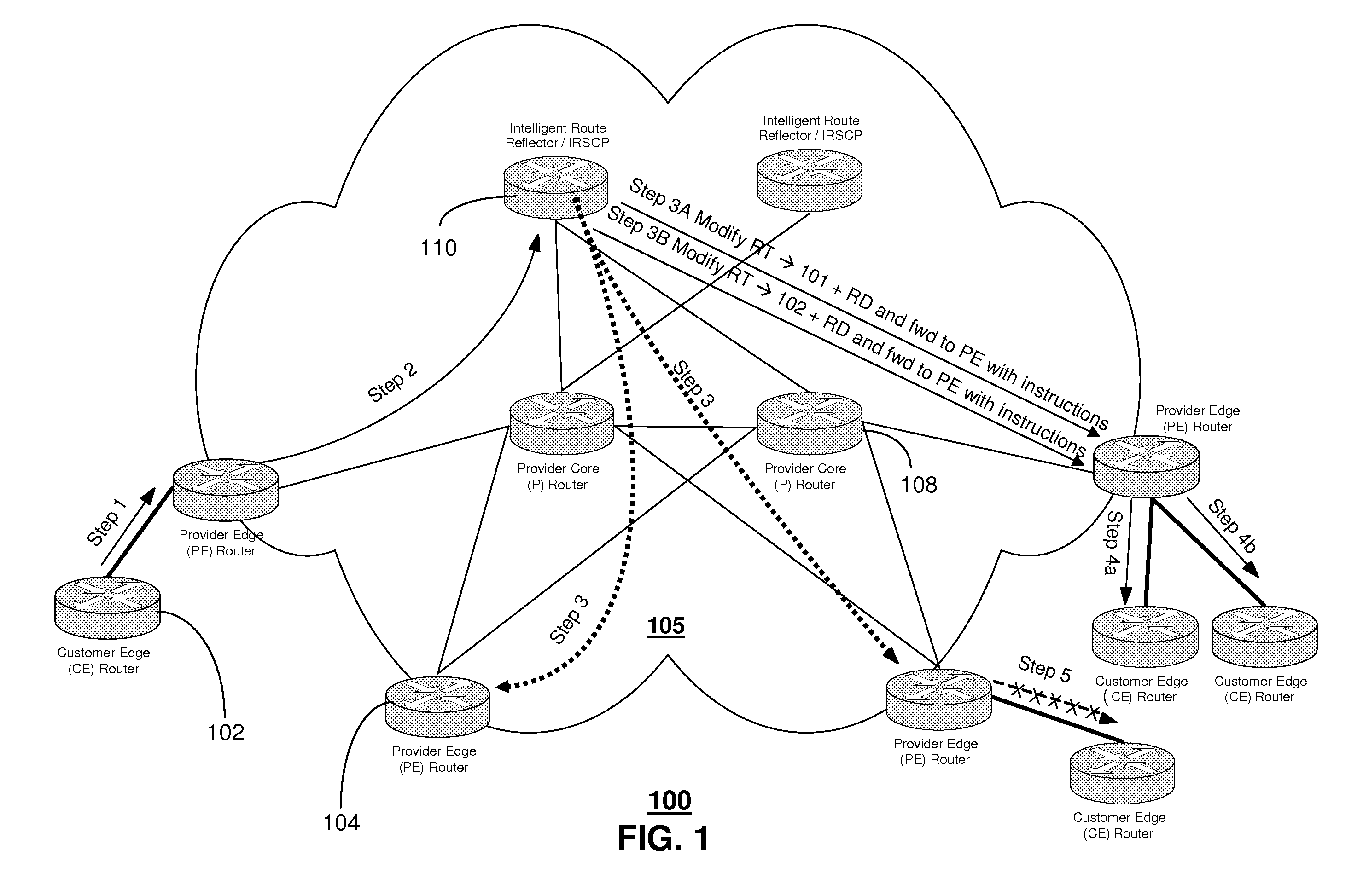 System for advertising routing updates