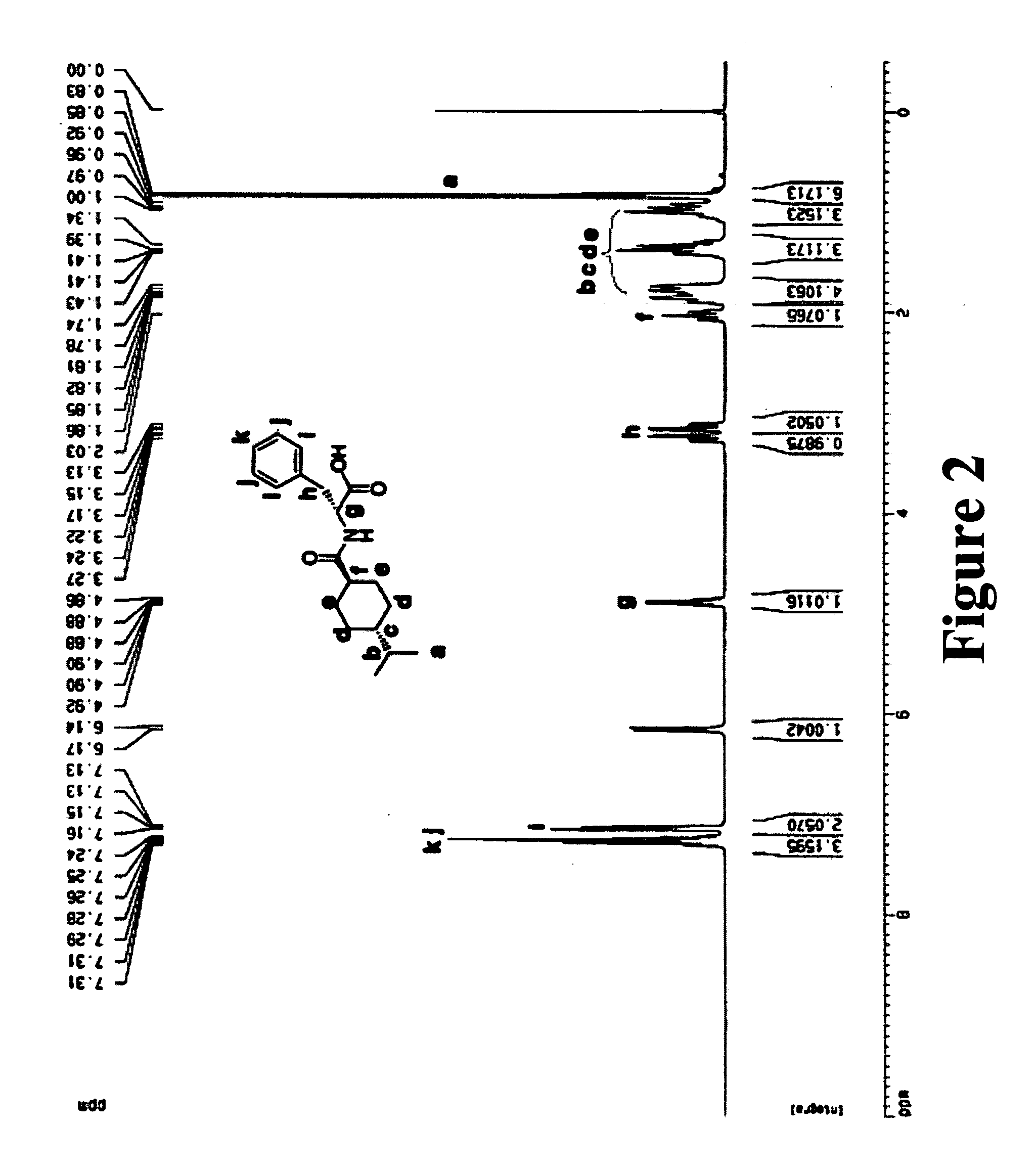 Mechanism-based targeted pancreatic beta cell imaging and therapy