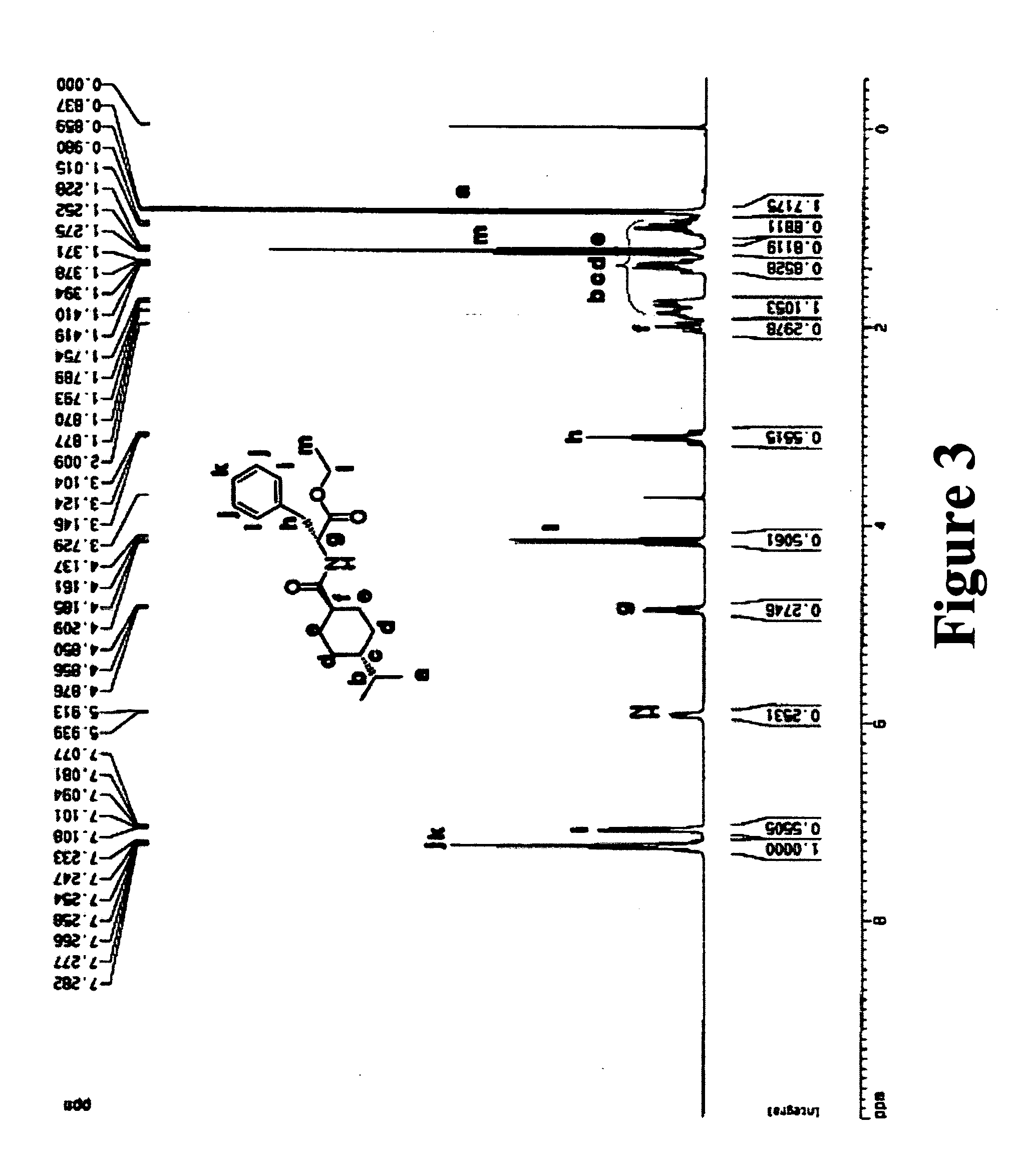 Mechanism-based targeted pancreatic beta cell imaging and therapy