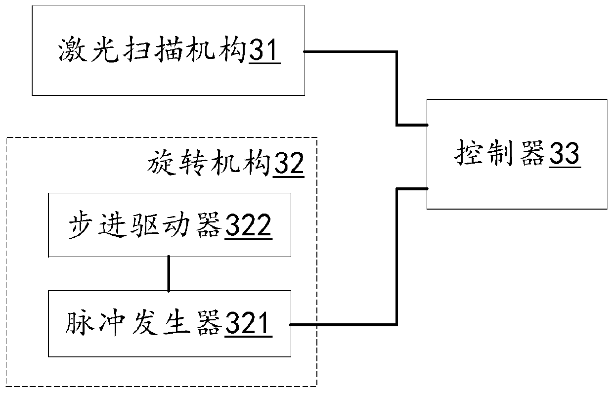 Automatic cargo loading planning system and method