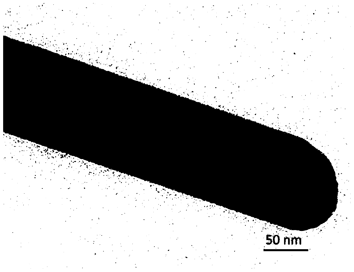 Preparation method of positive electrode material for aqueous manganese-based ion battery, positive electrode material, electrode and aqueous mixed ion battery