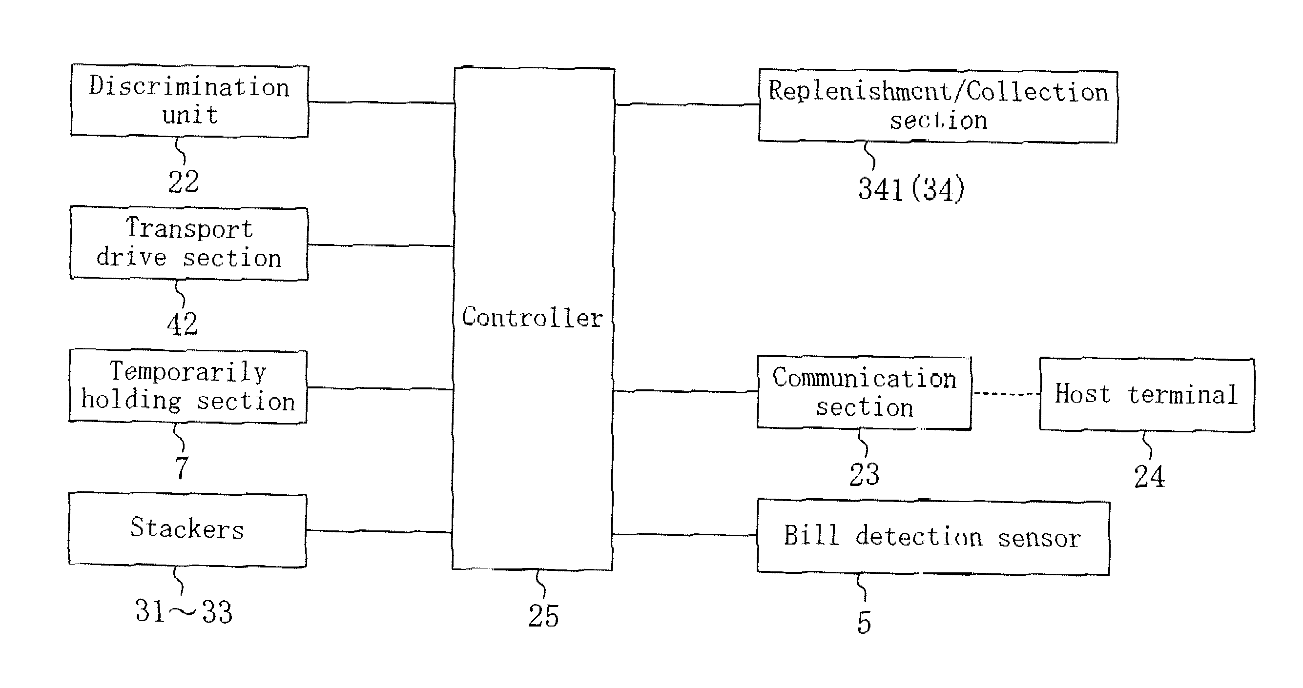 Sheet handling device and sheet handling method