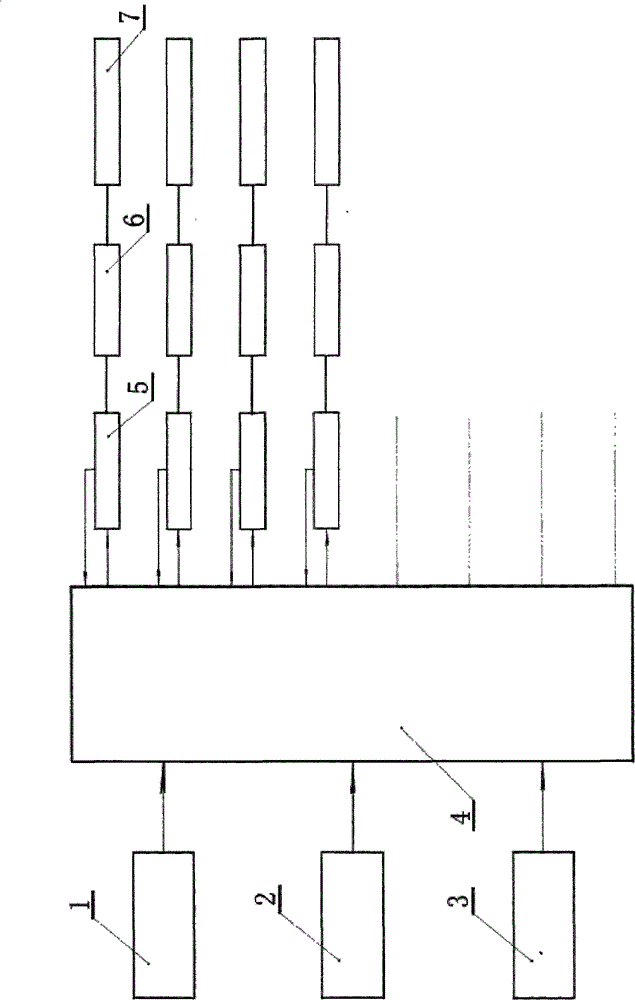 Intelligent adjustable and flexible sealing system for rotary type air pre-heater