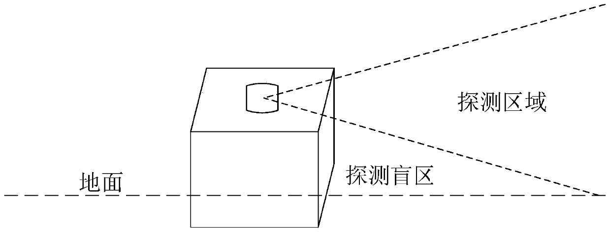 Robot obstacle avoidance method and device, robot and storage medium