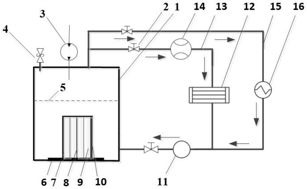 Power battery pack thermal management system based on immersed boiling heat transfer