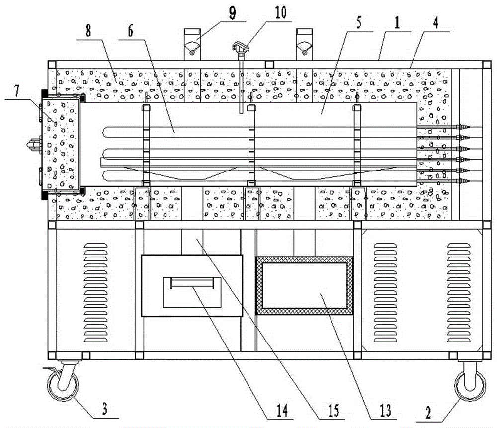 Special incinerator for cleaning extruder screws