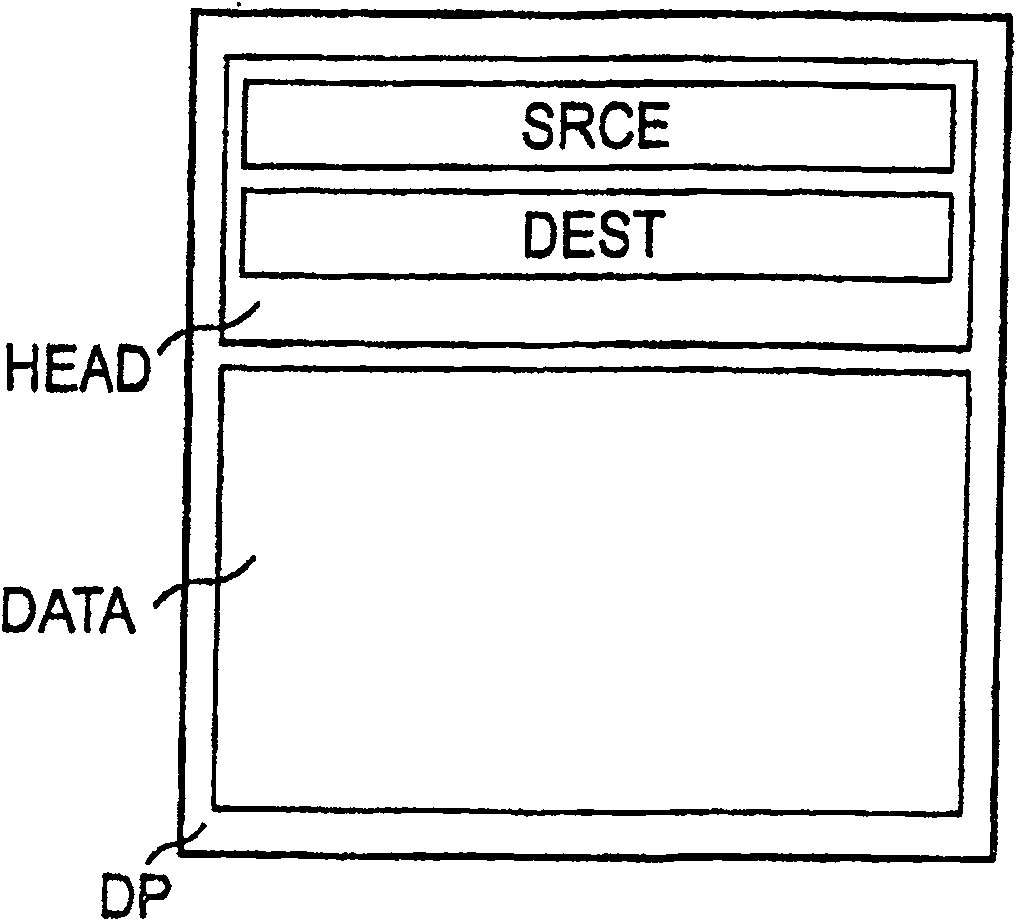 Method for data exchange between network elements in networks with differing address ranges