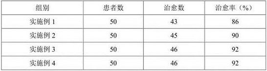 Traditional Chinese medicine lotion for treating tinea pedis and preparation method thereof